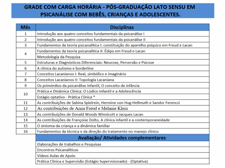 Pós-graduação Psicanálise Infantil: Bebês, Crianças, Adolescentes